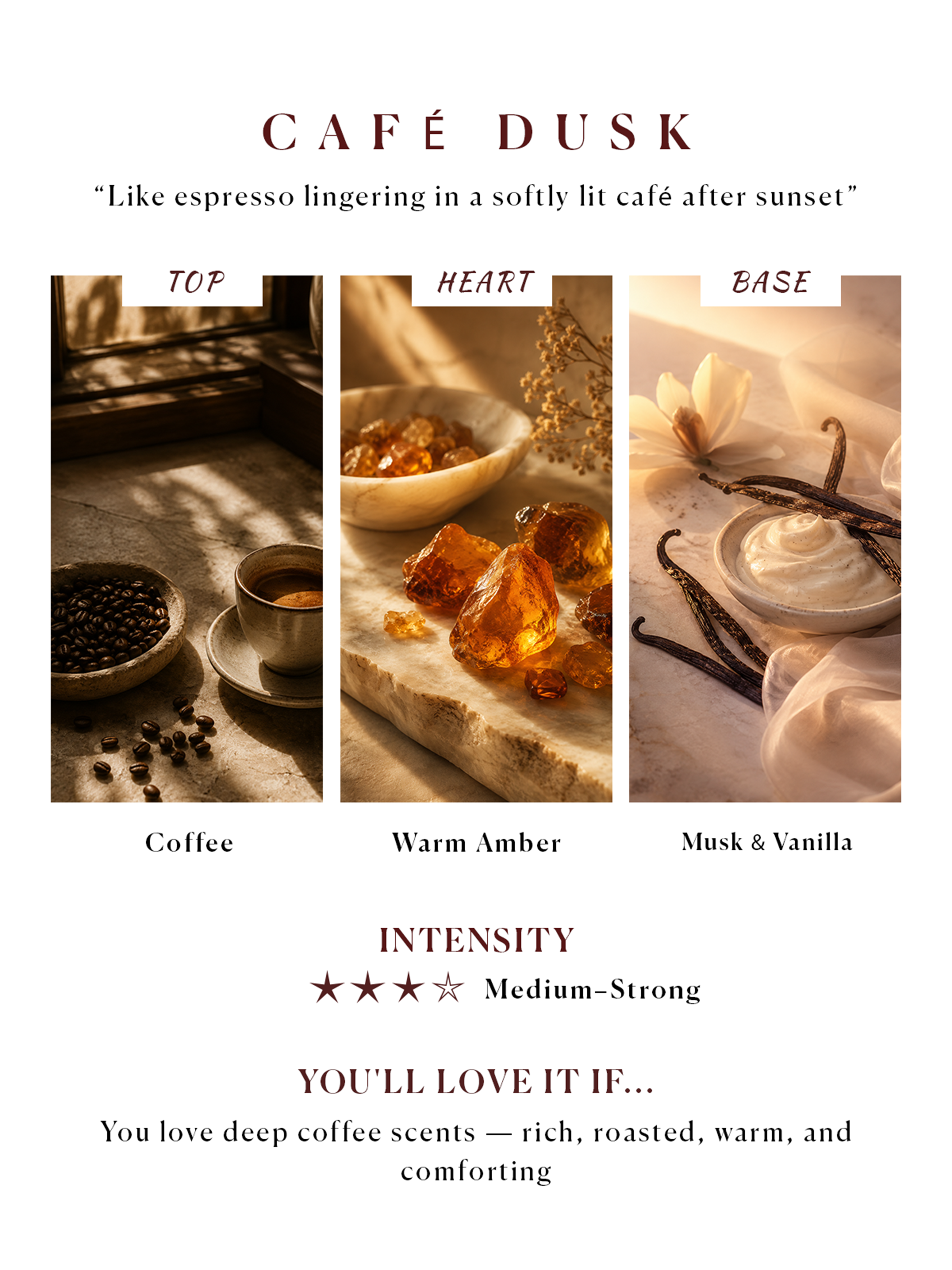 Scent Notes
