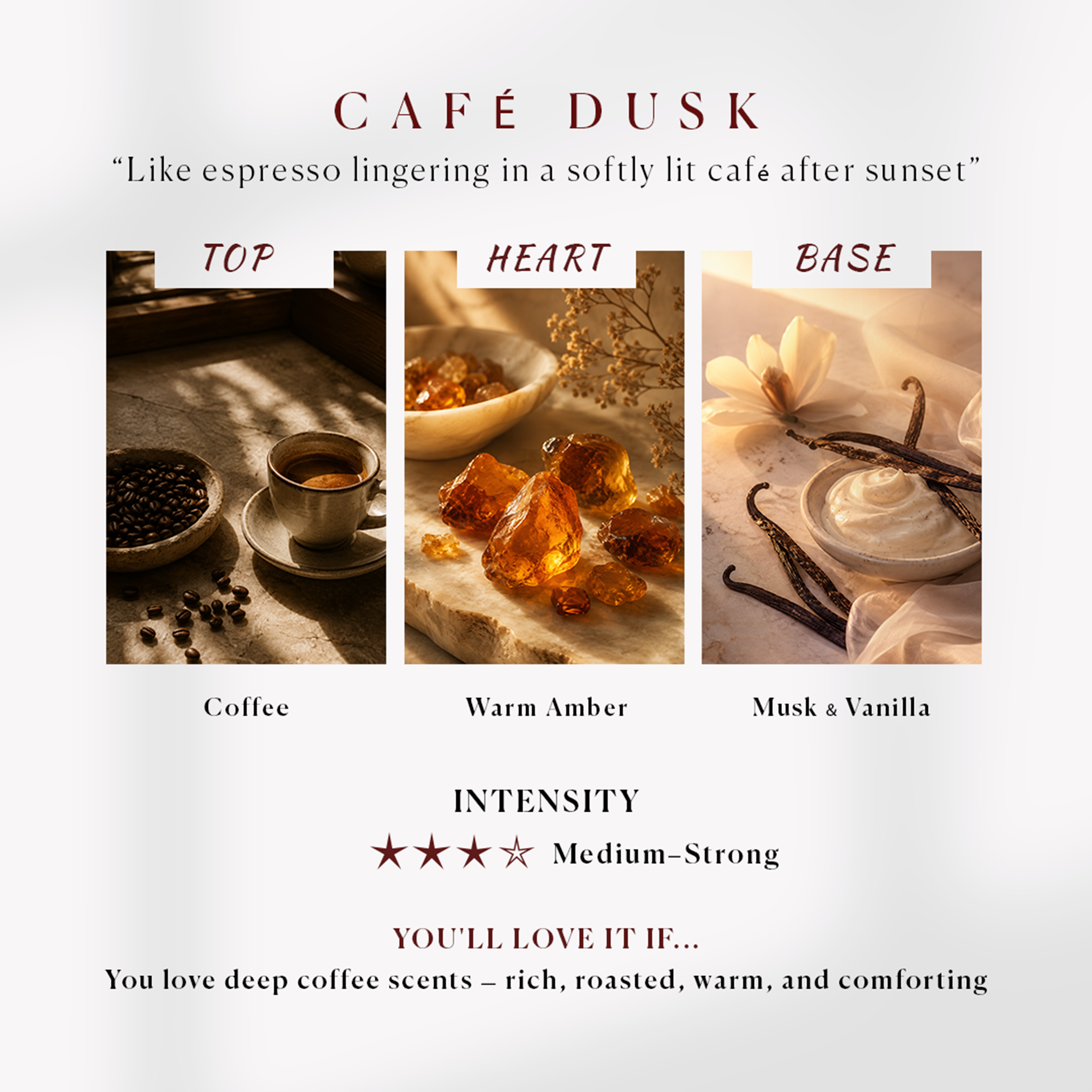 Scent Notes