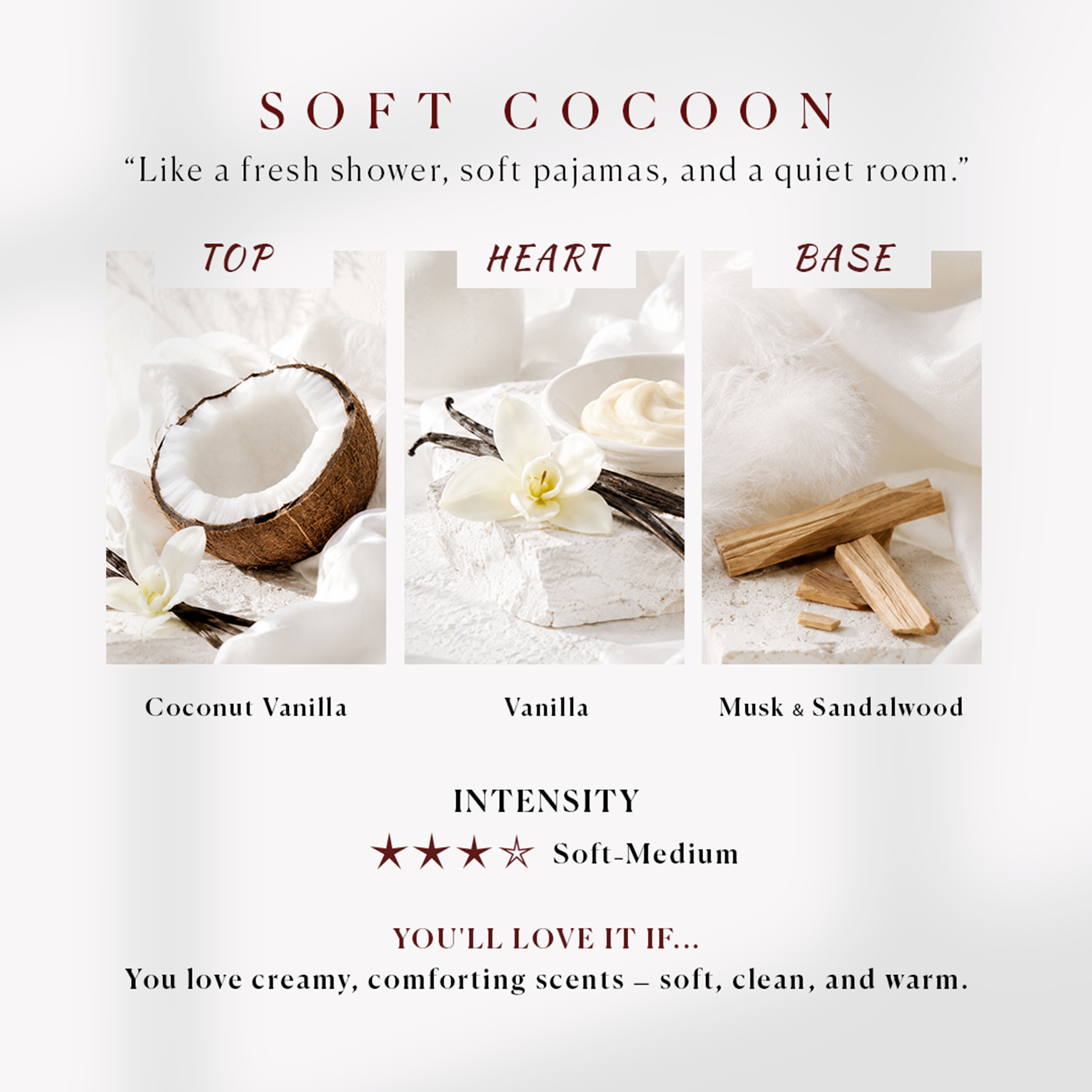 Scent Notes