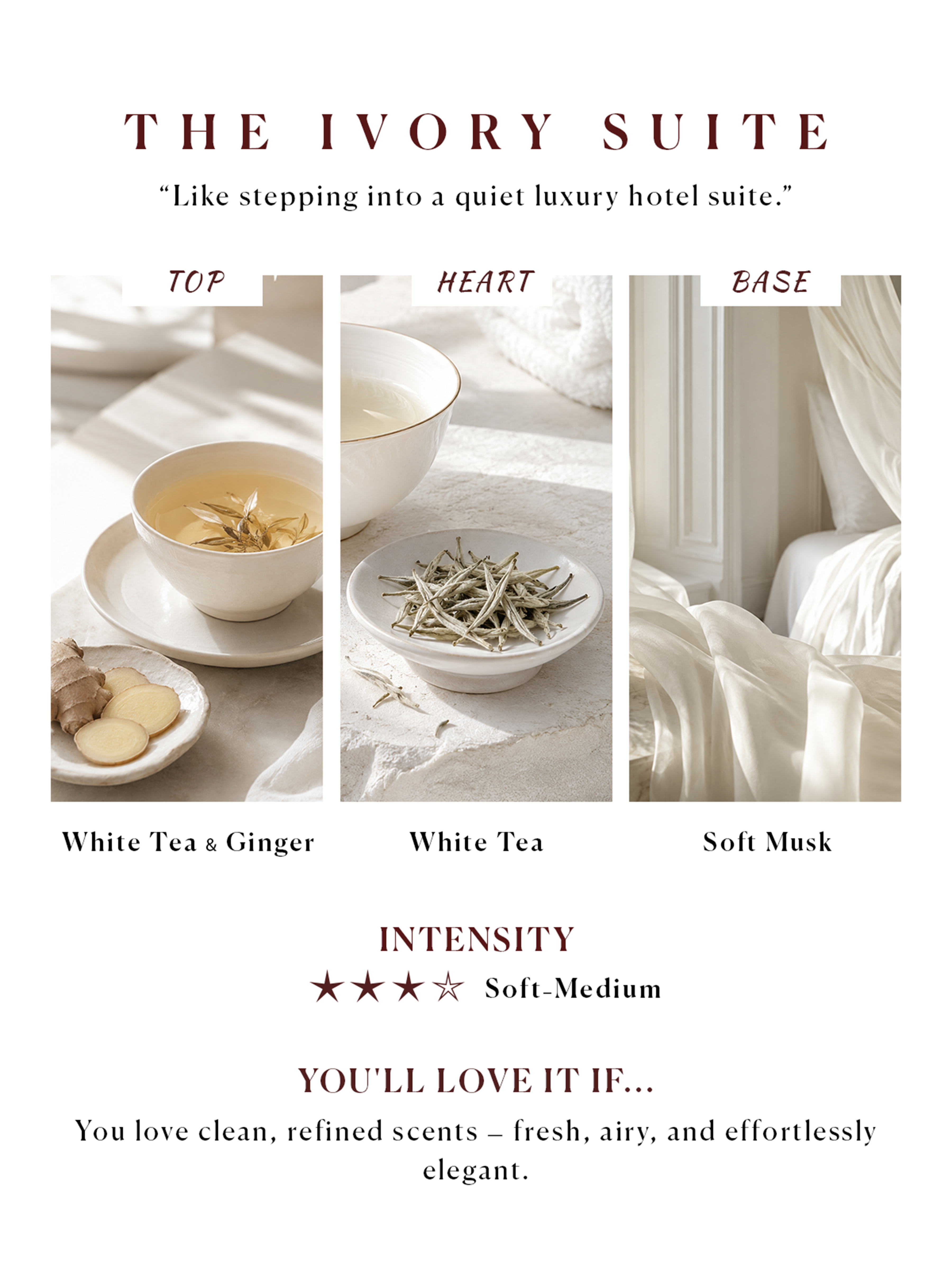 Scent Notes